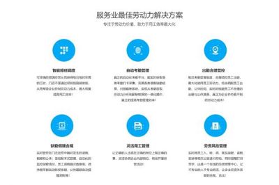樂才科技獲1.25億戰(zhàn)略投資，開啟服務業(yè)人力資源生態(tài)新篇章
