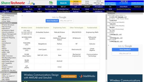 通信技術(shù)學(xué)習(xí)神器推薦 ShareTechnote，工程師與學(xué)子的寶藏平臺(tái)